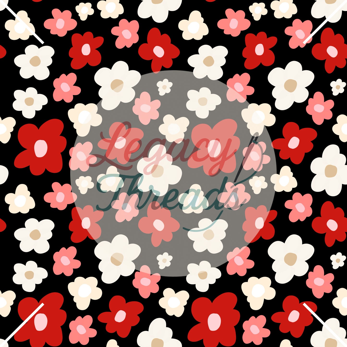 Cherry & coordinates